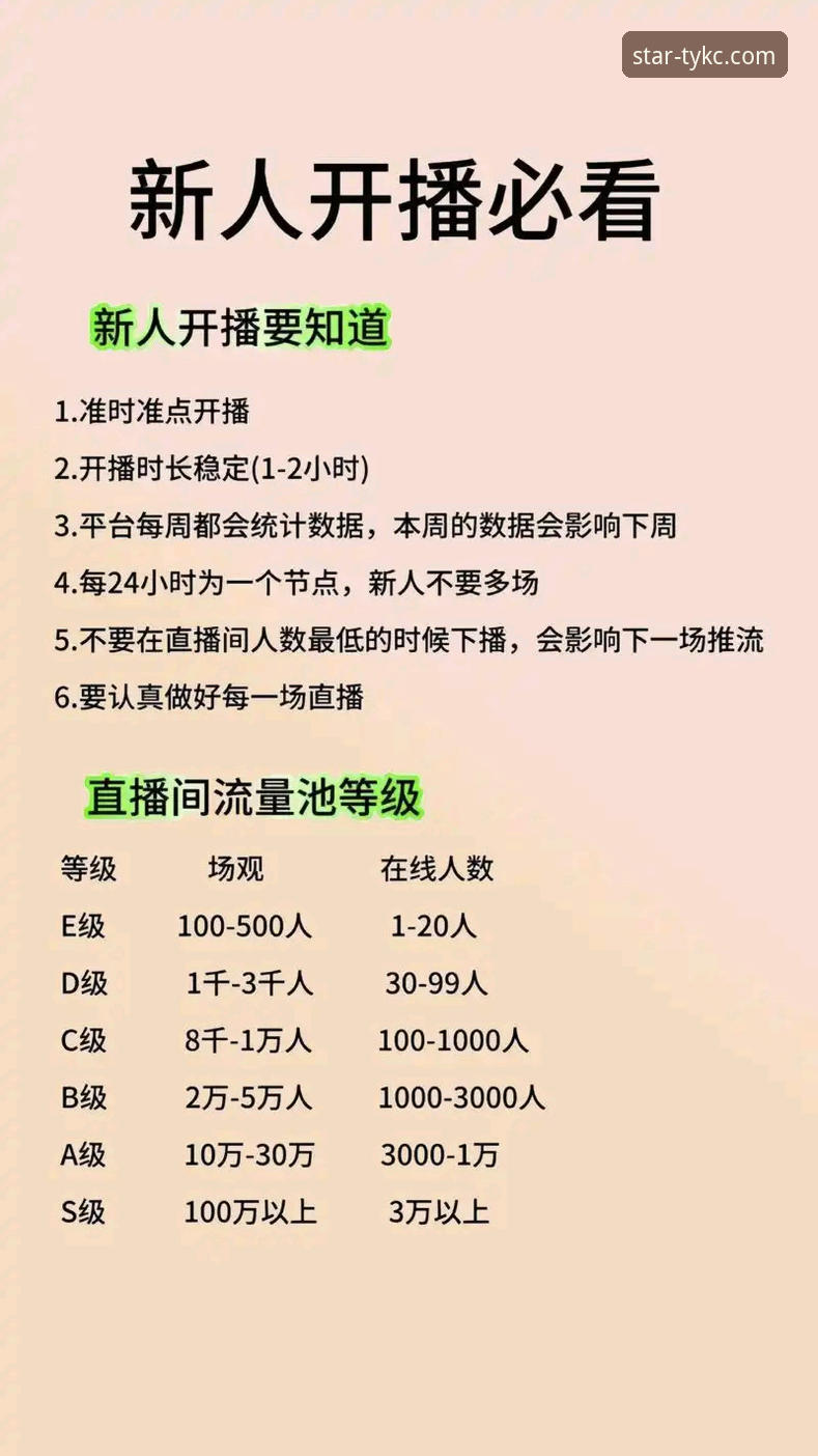 星空体育高清赛事直播 星空体育高清赛事直播使用指南:从入门到精通的经验分享